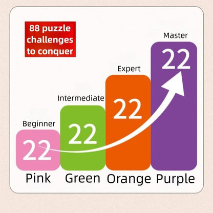 🔥Logic Puzzle Brain Teaser Game for Kids & Adults